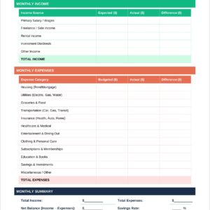 03_Personal_Budget_Planner